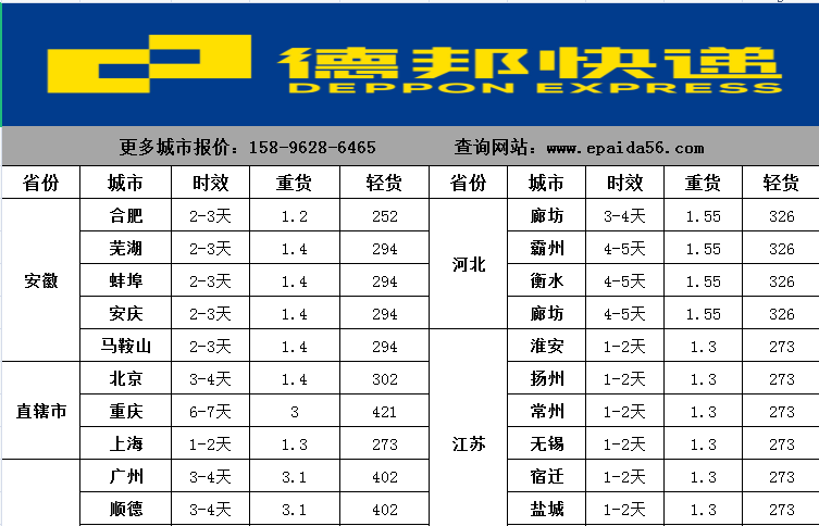 德邦物流運費價格表